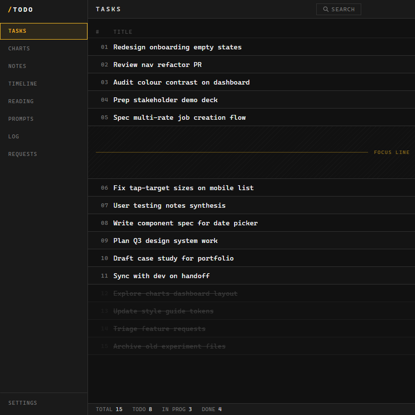 The /TODO desktop task manager showing the task list
