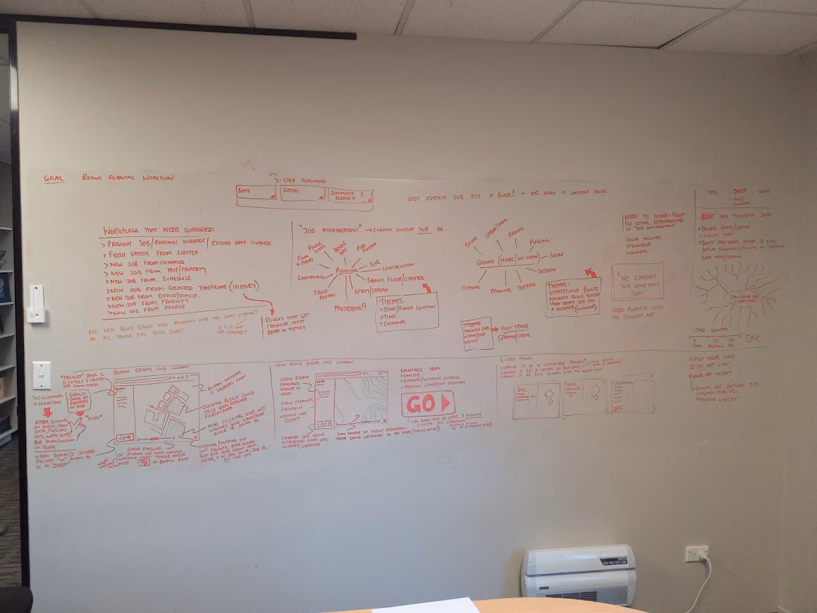 Whiteboard sketches mapping out the job creation workflow during a team alignment session